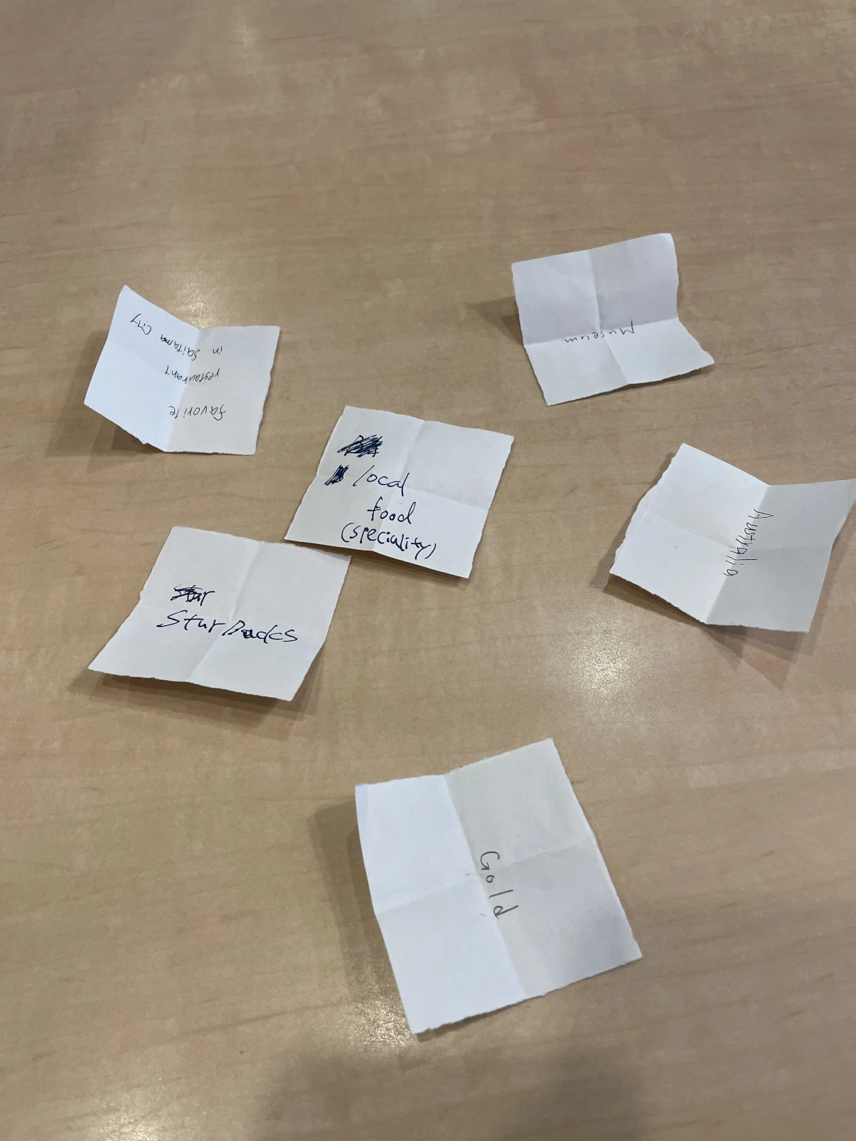 朝活英語 in 浦和 2026年2月7日活動報告